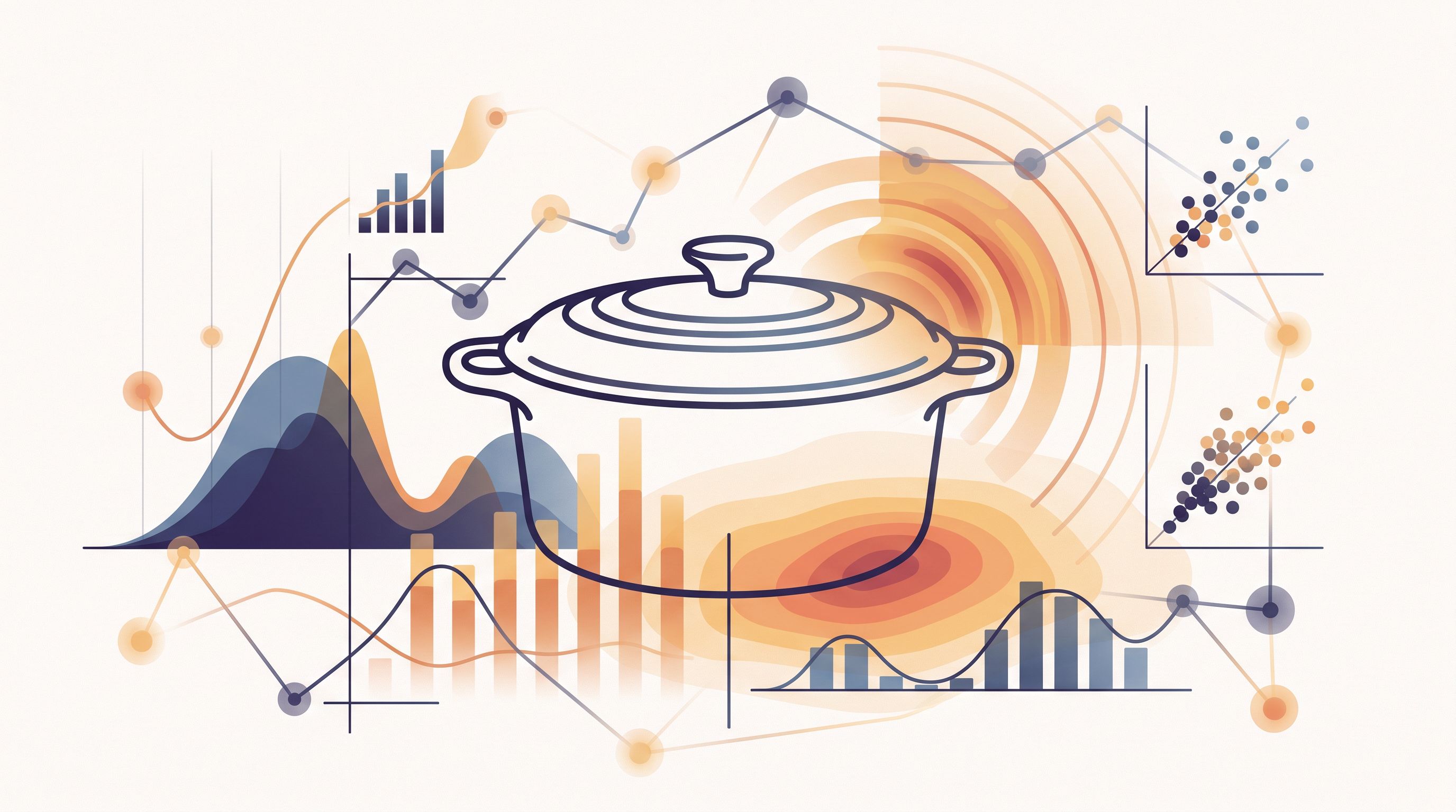 Enameled cast iron Dutch oven with lid on a kitchen counter, representing a price analysis of 103 Amazon Dutch oven listings